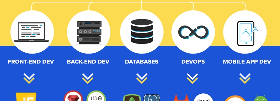 Full-Stack Developer