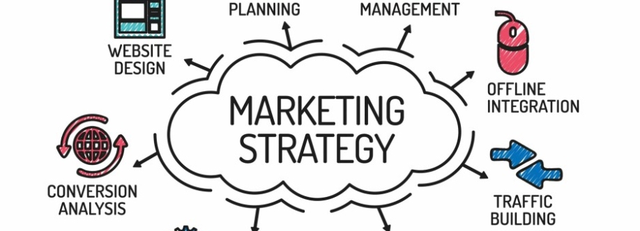 Marketing Strategy
